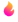 heatlevel